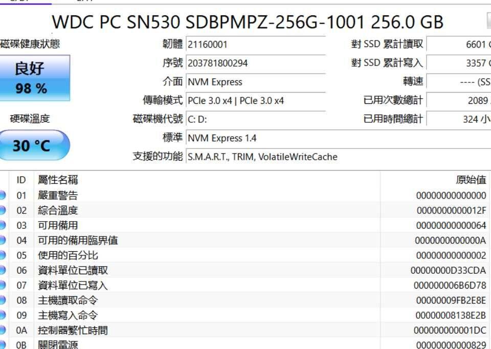 檢測硬碟的健康 3款推薦軟體檢測硬碟的健康