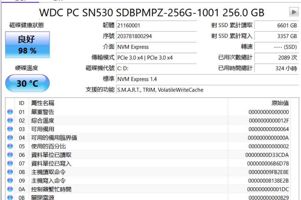 檢測硬碟的健康 3款推薦軟體檢測硬碟的健康